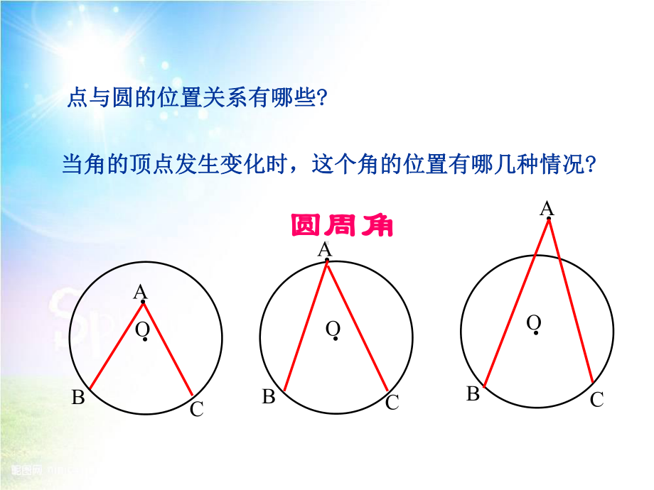 圆周角公开课-完整版PPT课件.ppt_第3页