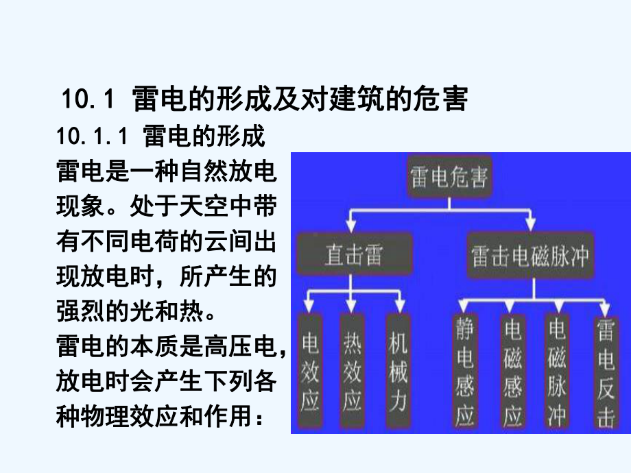 建筑防雷及接地系统(ppt)课件.ppt_第3页