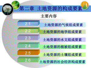 土地资源的构成要素课件.pptx