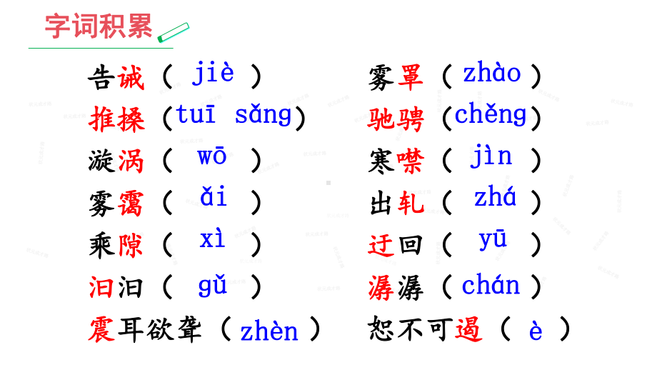 壶口瀑布公开课优质课比赛课一等奖课件.pptx_第2页