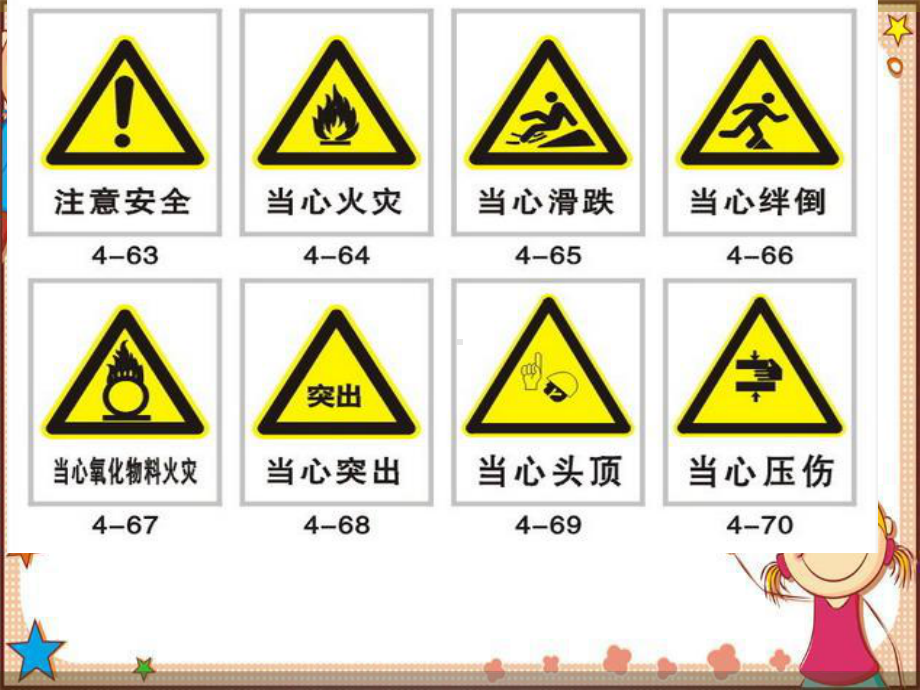 幼儿园大班健康活动-安全标志作用大PPT课件.ppt_第3页