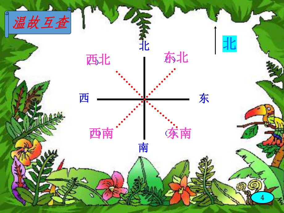 去图书馆完整版PPT课件.ppt_第3页