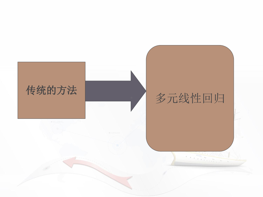 基于labview的三样杯热分析仪的设计模板课件.pptx_第3页