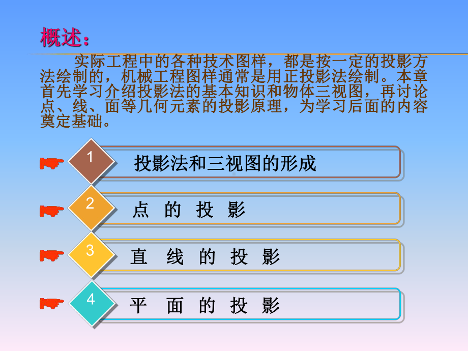 机械制图投影法基础PPT幻灯片课件.ppt_第3页