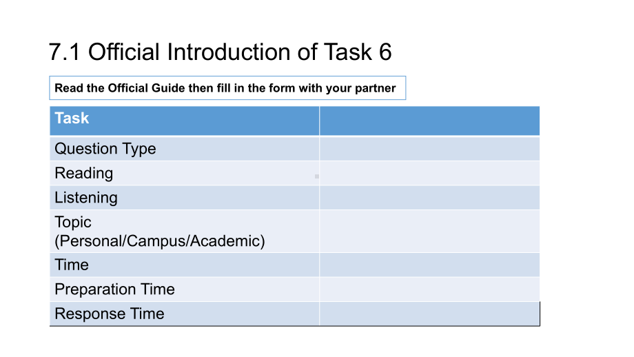 托福考试口语TOEFLSPEAKINGTASK6AcademicLecture课件.pptx_第3页