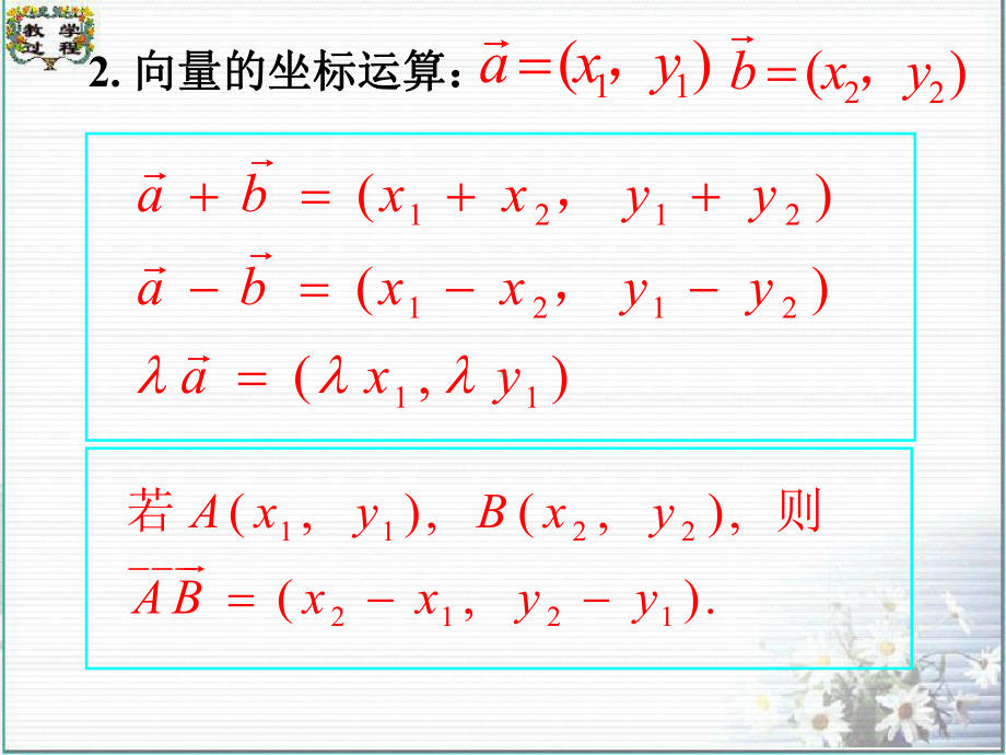 平面向量共线的坐标表示汇报课课件.pptx_第3页