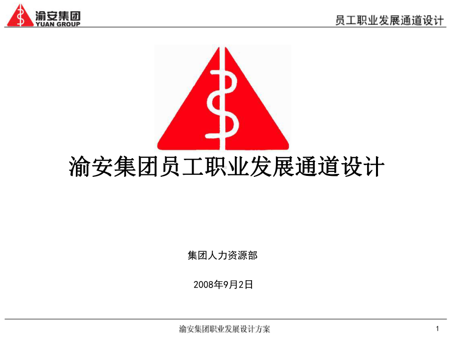 员工职业发展通道设计方案课件.ppt_第1页