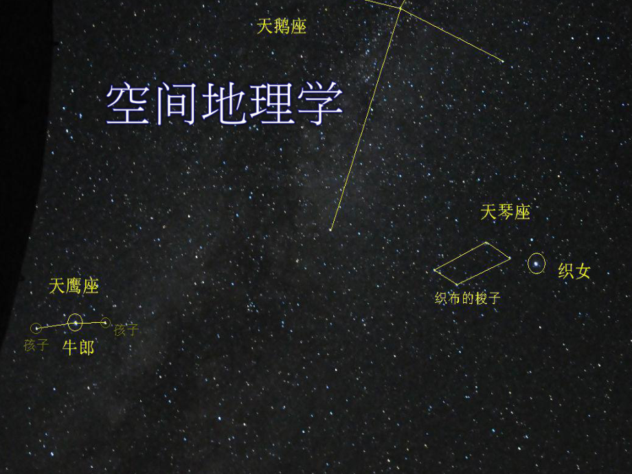 地理八大行星小学趣味课件.pptx_第1页