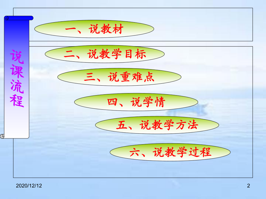 平行四边形和梯形说课稿-ppt课件.ppt_第2页