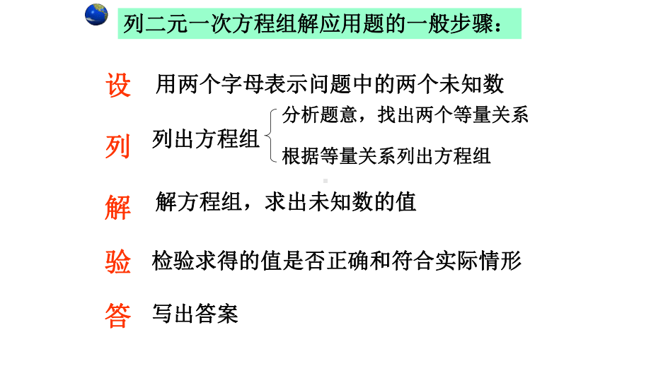 最新人教版数学七年级下册《实际问题与二元一次方程组(行程问题)》市优质课一等奖获奖课件.pptx_第3页