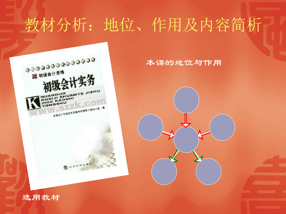 原材料购入的实际成本核算课件.pptx_第2页