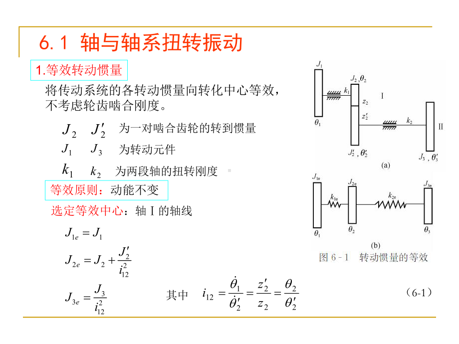 弹性构件组成的机械系统动力学课件.pptx_第2页