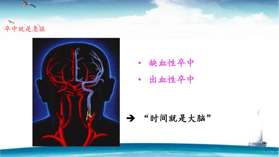 卒中急诊救治环节的优化-ppt课件.ppt_第2页