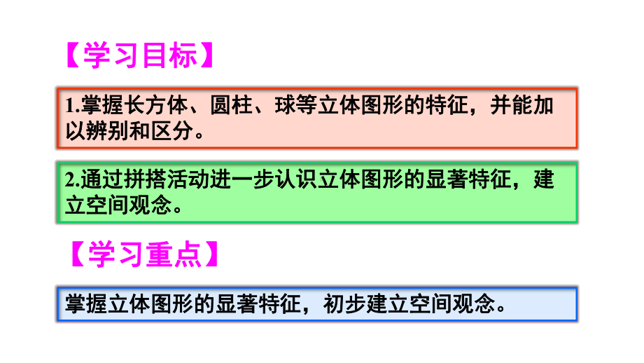 最新人教版一年级数学上认识图形(一)练习课ppt公开课优质教学课件.ppt_第2页