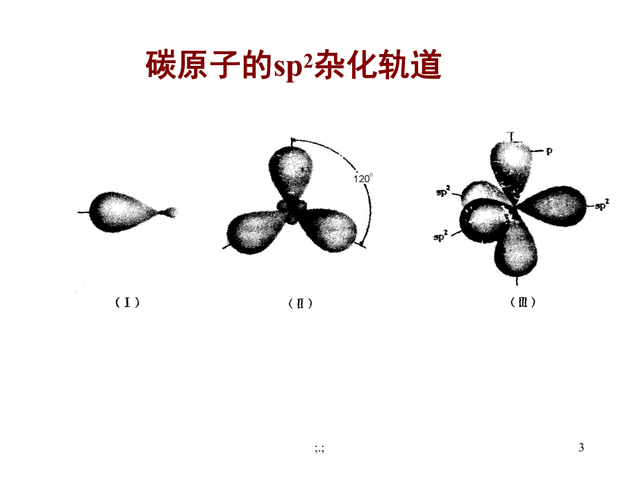 有机化学（烯烃）全面.ppt课件.ppt_第3页