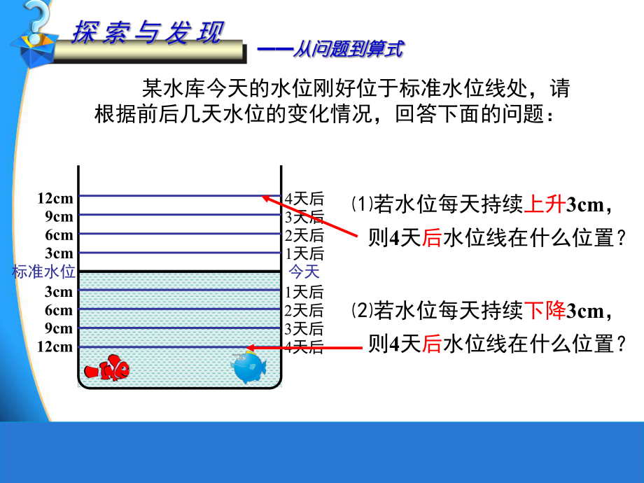 有理数的乘法-公开课课件.pptx_第3页