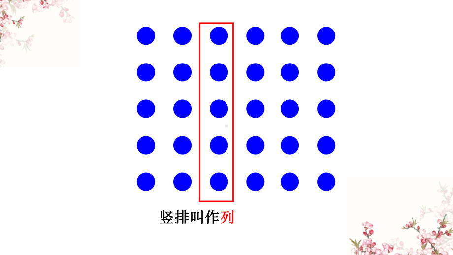 四年级下册数学优质课件-确定位置-苏教版.pptx_第3页