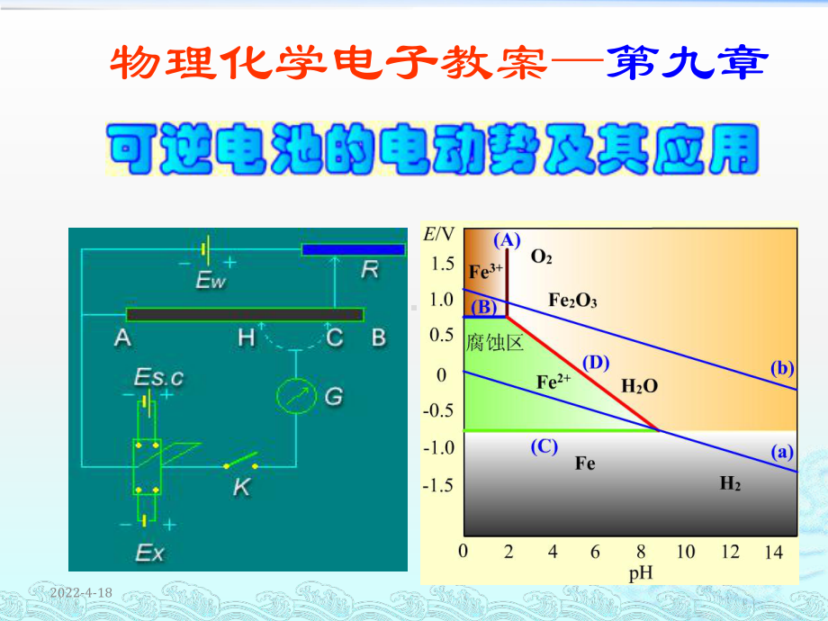 可逆电池的电动势及其应用课件.pptx_第1页