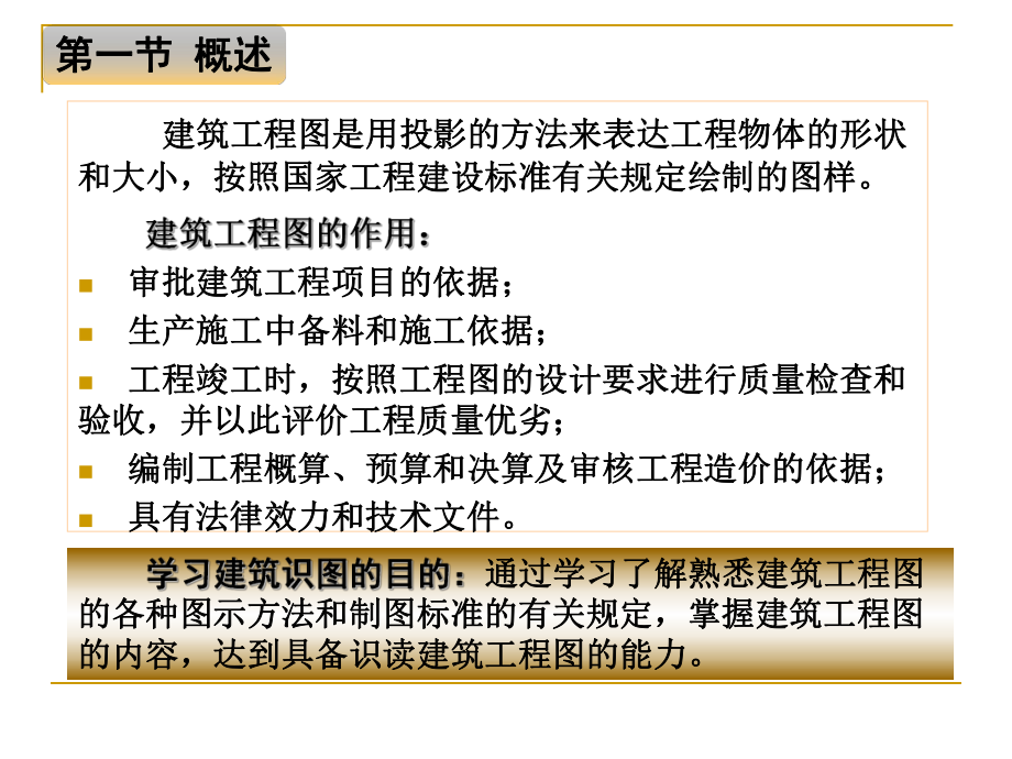 建筑识图与视图课件.ppt_第2页