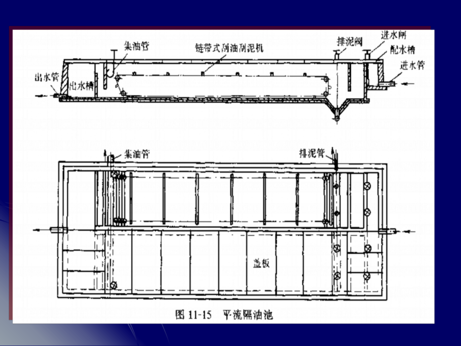 含油废水的气浮处理课件.pptx_第3页