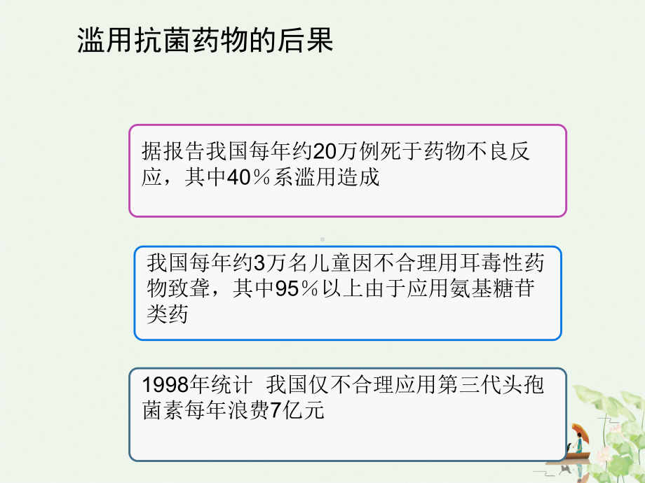 抗菌药物使用原则最新优质课件.ppt_第3页