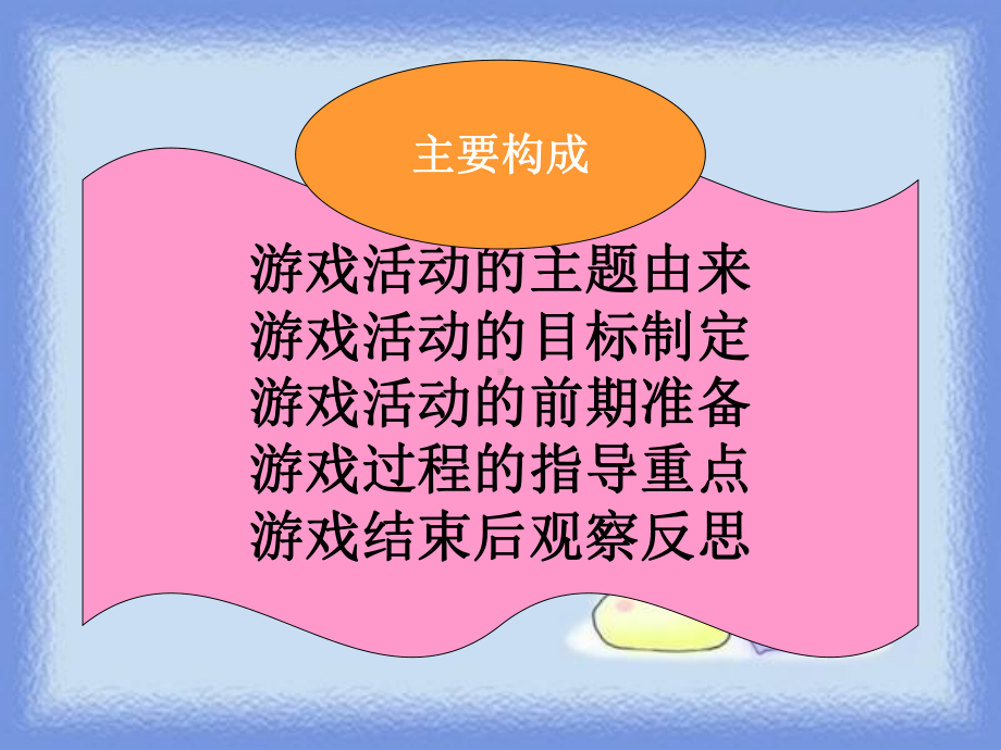 幼儿园游戏活动计划的制定课件.ppt_第3页