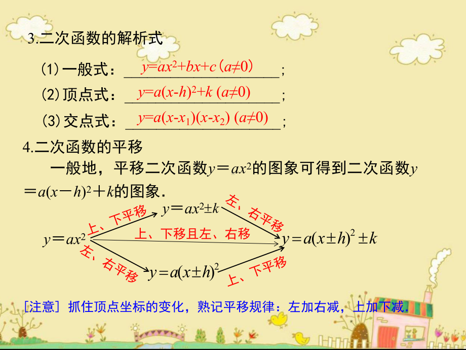 最新华师版九年级数学下第26章《二次函数》小结与复习ppt公开课优质教学课件.ppt_第3页