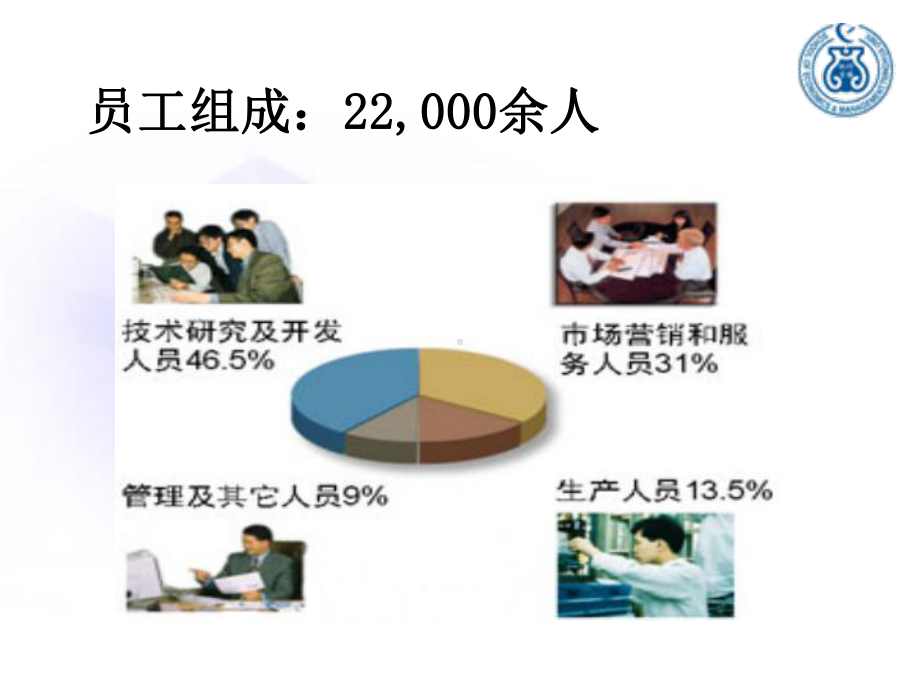 华为基本法解释专题培训课件.ppt_第3页