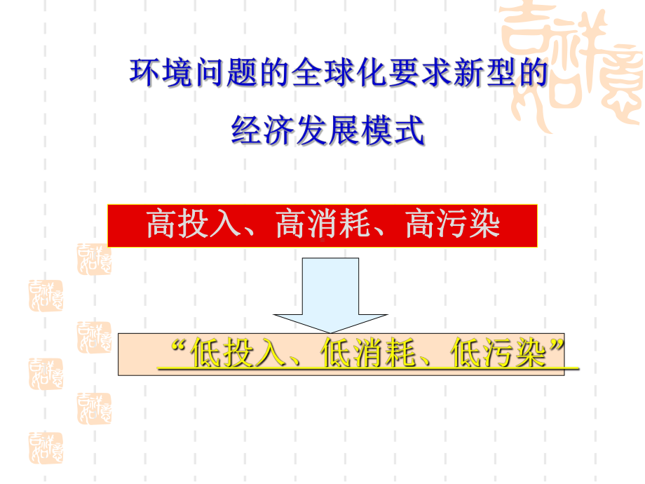 循环经济和低碳经济课件.pptx_第2页