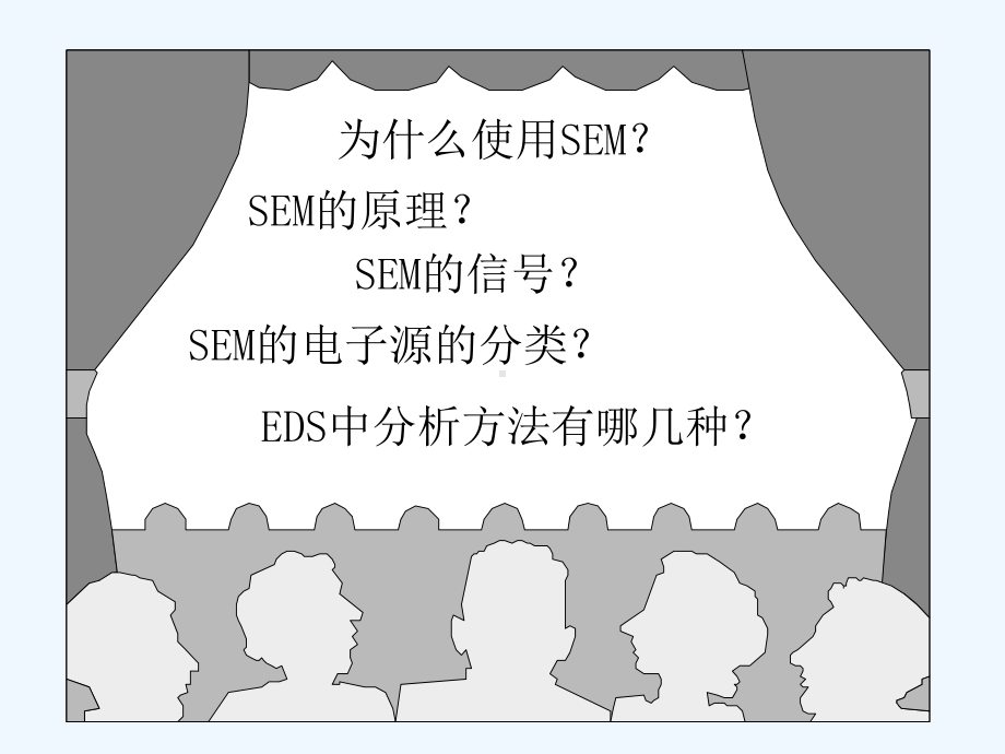 扫描电子显微镜SEM[可修改版ppt]课件.ppt_第3页