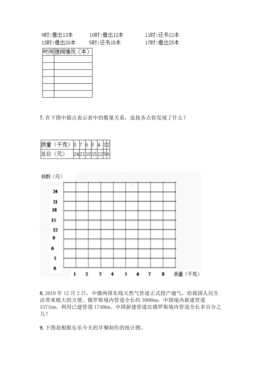 （必刷题）小升初数学应用题150道（培优）.docx_第2页