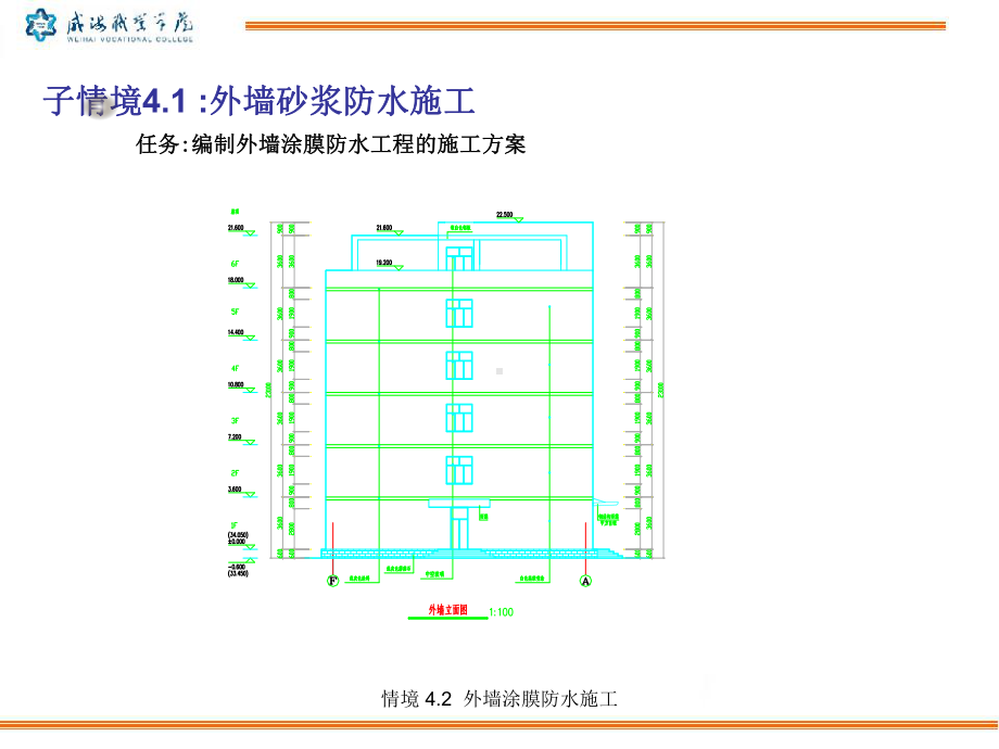 外墙涂膜防水施工课件.pptx_第2页