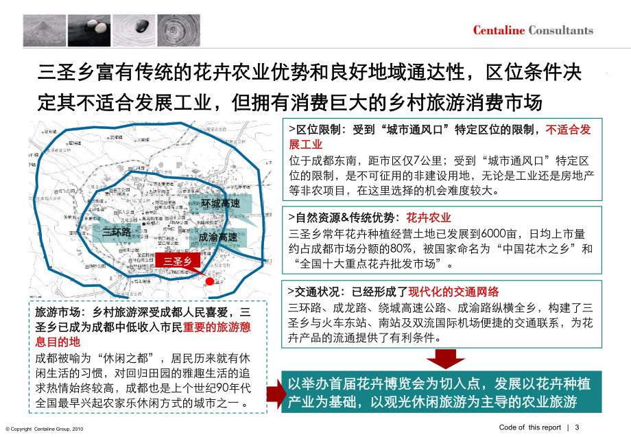 成都某文化旅游项目分析课件.pptx_第3页