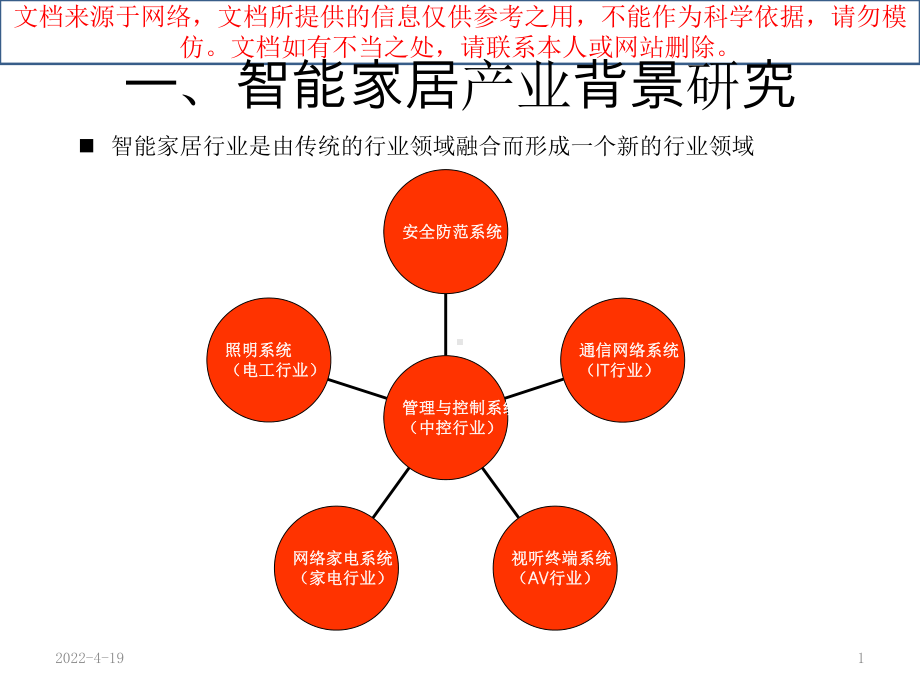 最新智能家居市场分析专业知识讲座课件.ppt_第1页