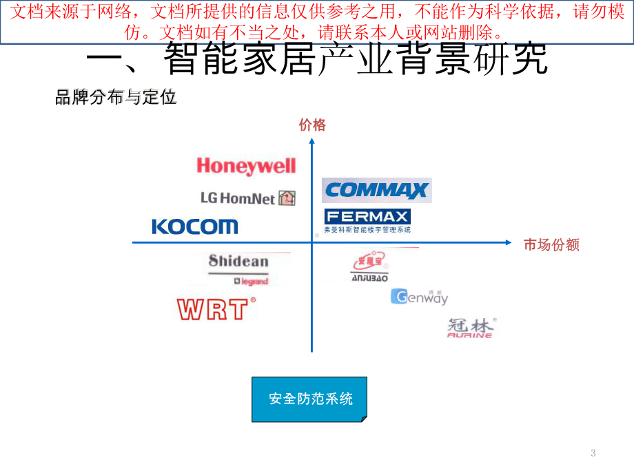 最新智能家居市场分析专业知识讲座课件.ppt_第3页