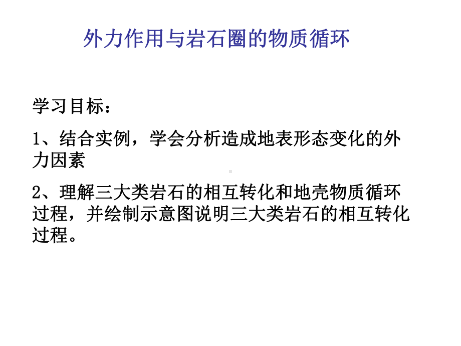 地理中图版高一上学期必修一第二章第三节外力作用-课件-(共31张PPT).ppt_第1页