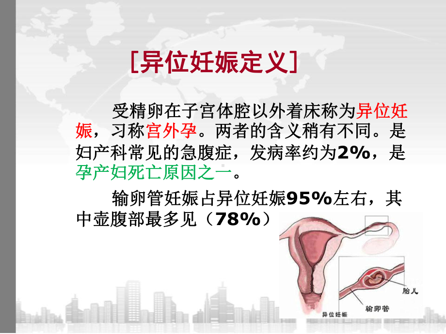 异位妊娠护理查房-精品医学护理教学培训课件.ppt_第3页