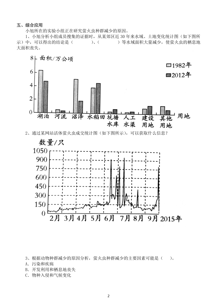 小学科学苏教版五年级下册专项学习《像科学家那样》测试题（2022新版）（附参考答案）.docx_第2页