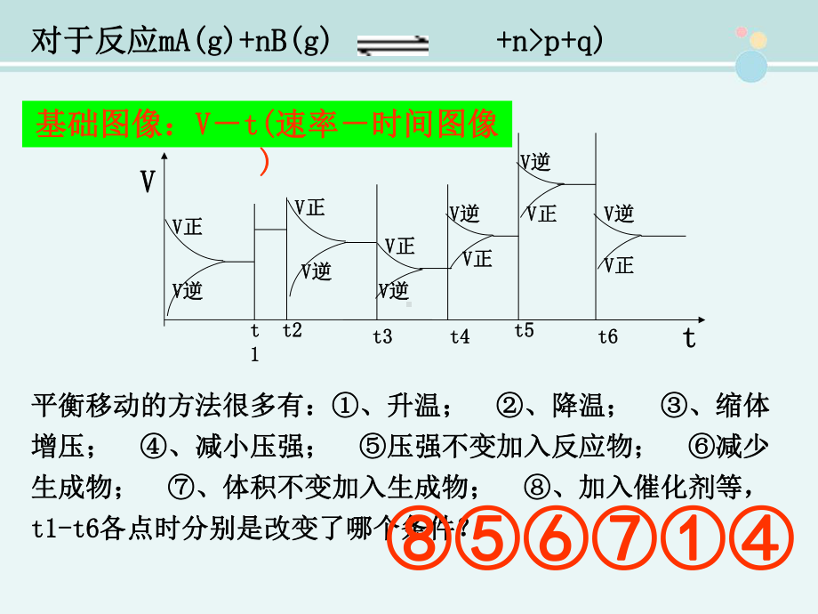 平衡图像-完整PPT课件.ppt_第2页