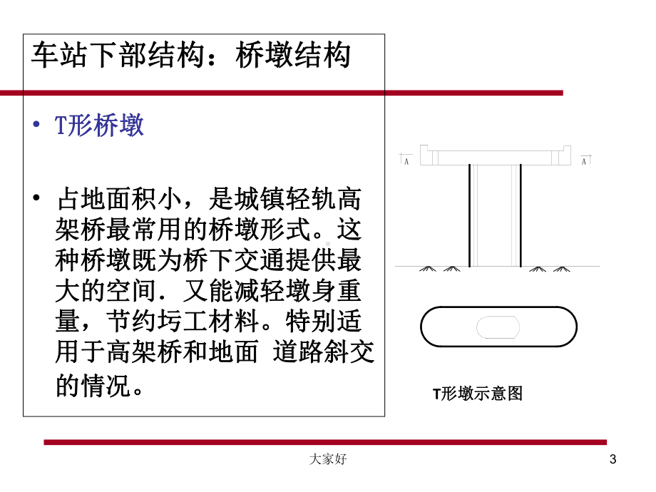 城市轨道交通车站结构及施工-PPT课件.ppt_第3页