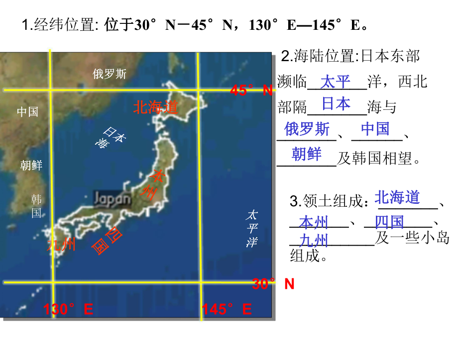 日本自然特征(1)-(1)汇总课件.ppt_第3页