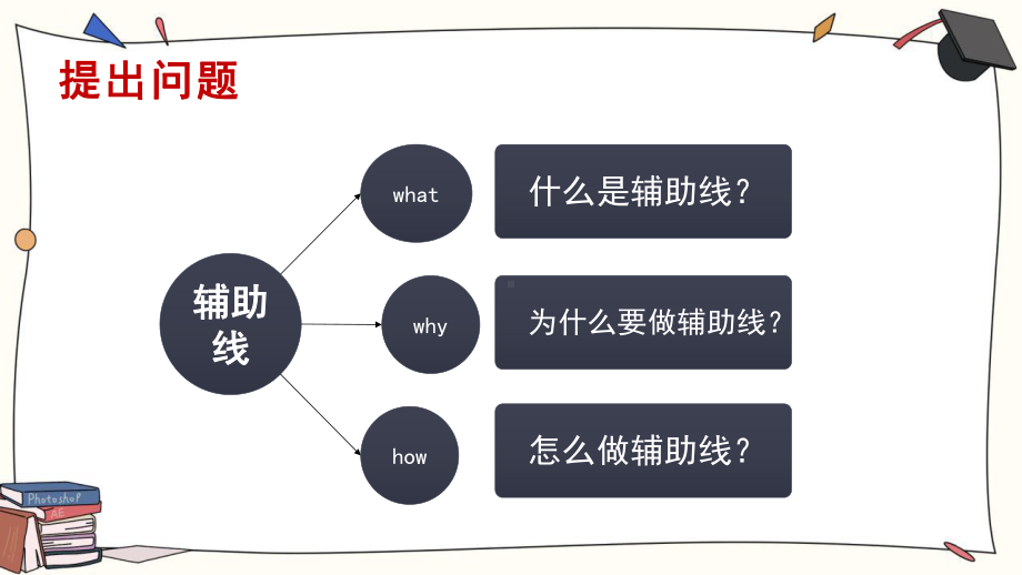 平行的性质与判定-常用辅助线的作法.pptx_第2页