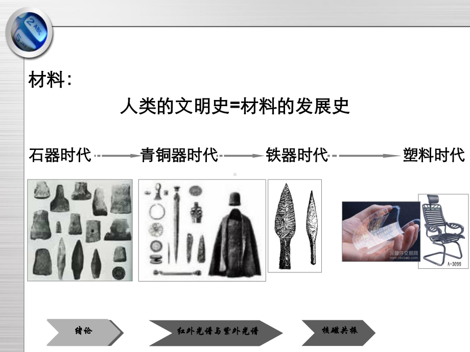 材料现代分析方法课件.ppt_第3页