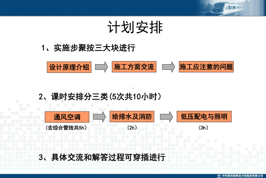 地铁隧道通风空调系统专题培训课件.ppt_第1页