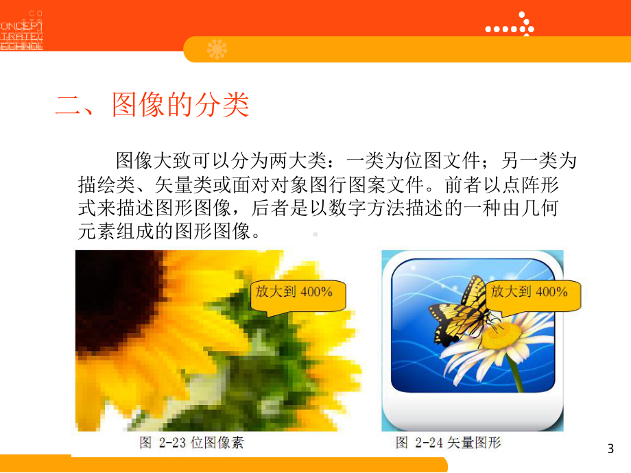 平面设计常见图像格式课件.ppt_第3页
