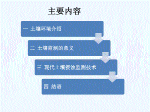 土壤监测方法的新技术课件.pptx