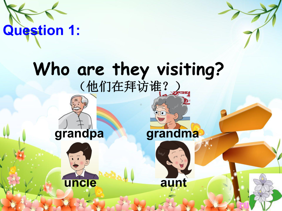 四年级英语上册Unit2Lesson3What’syourhobby课件鲁科版.ppt_第3页