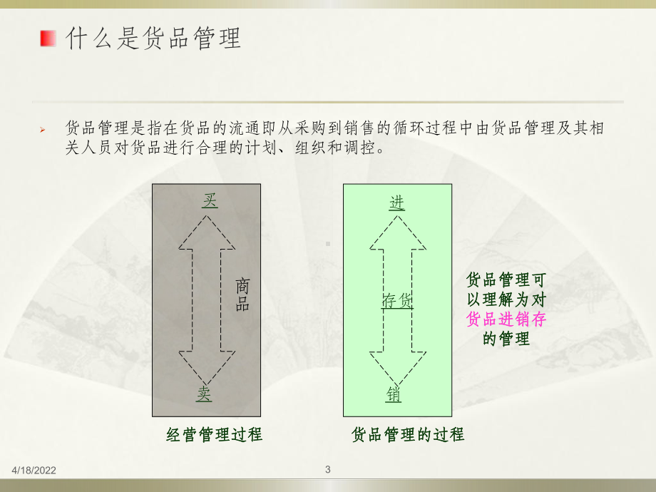 服装店铺货品管理课件.ppt_第3页