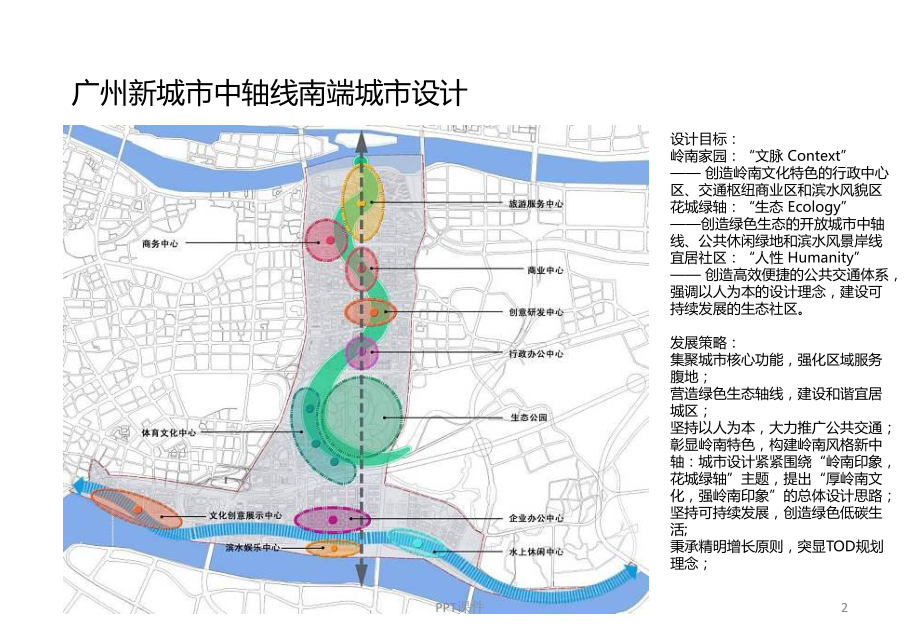 城市轴线设计案例-ppt课件.ppt_第2页