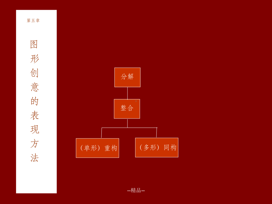 图形设计中各元素的组织原理课件.ppt_第1页